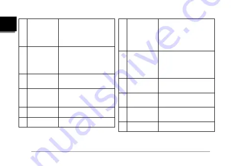 Casio EX-FR10 Basic Reference Download Page 50