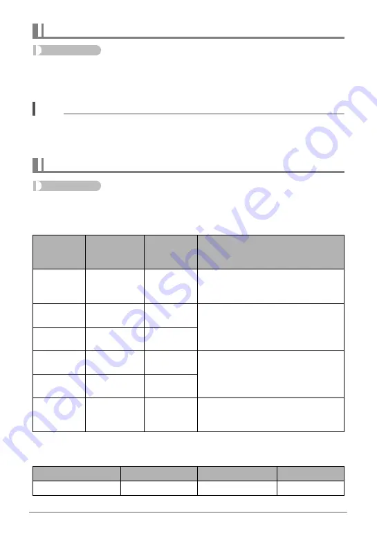 Casio EX-FR200 User Manual Download Page 50