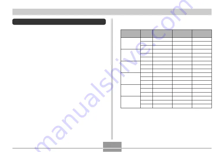 Casio EX-S500GY User Manual Download Page 230