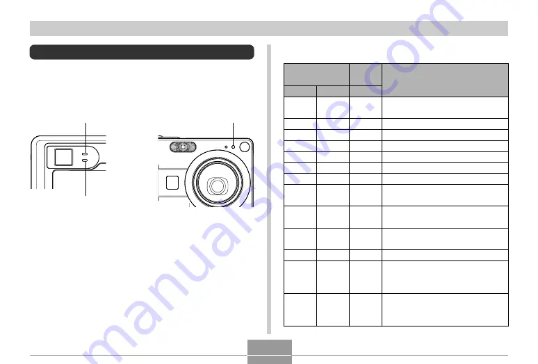 Casio EX Z55 - EXILIM Digital Camera Скачать руководство пользователя страница 195