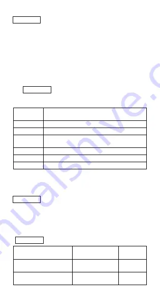 Casio fx-500ES User Manual Download Page 43