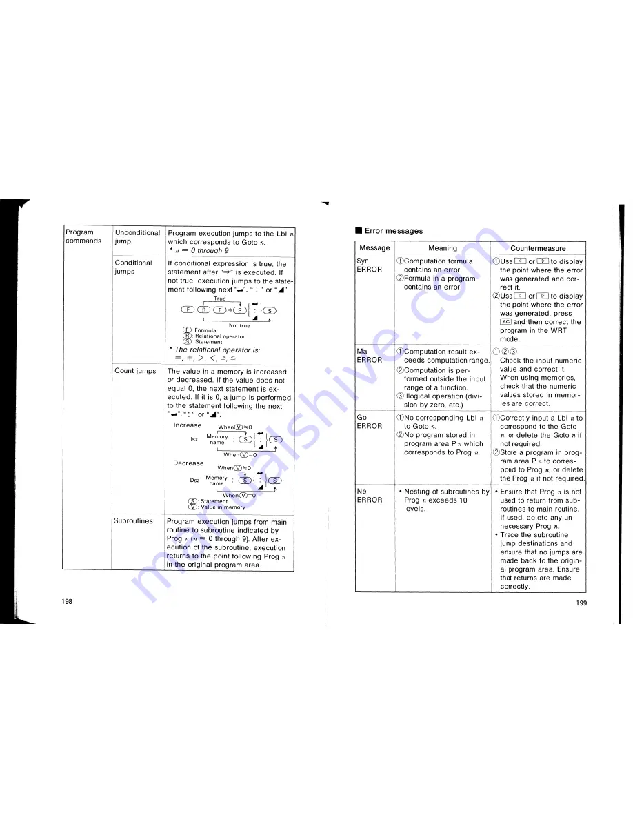 Casio fx-7500G Owner'S Manual Download Page 105