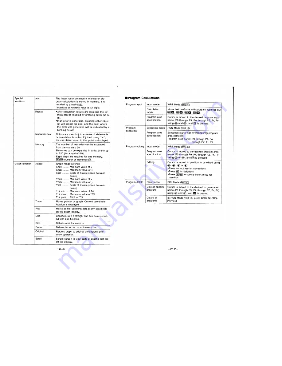 Casio FX-7700GB Owner'S Manual Download Page 118