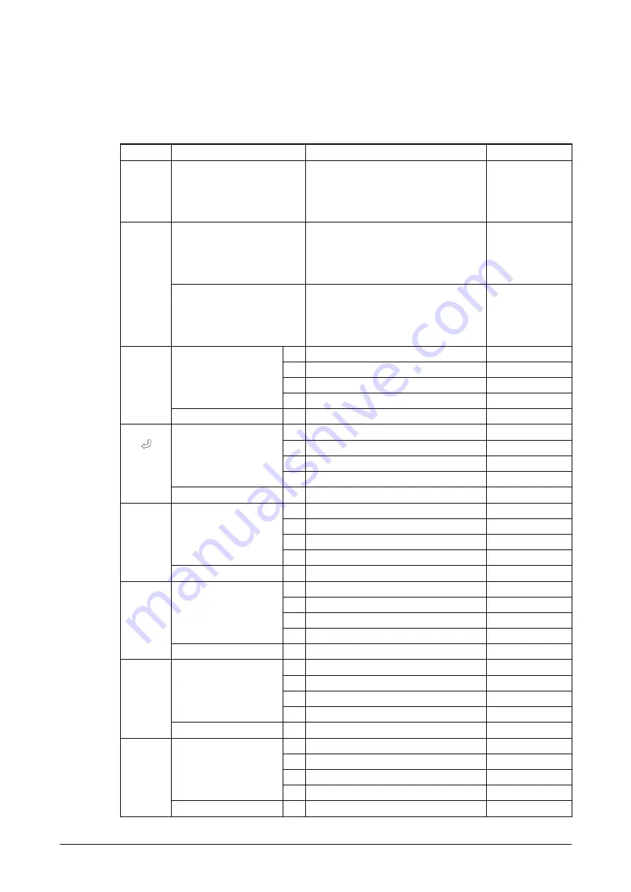 Casio IT-800 Series Software Manual Download Page 16