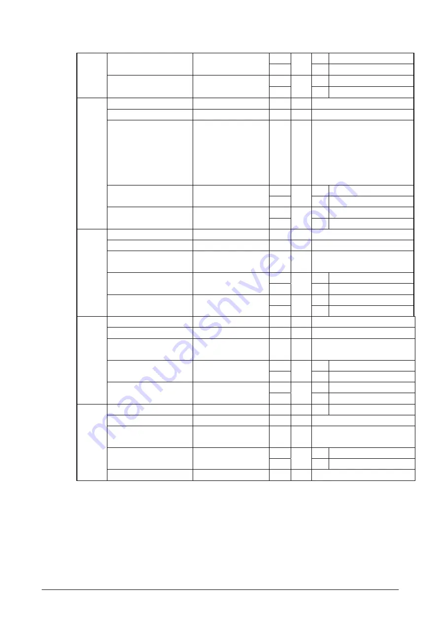 Casio IT-800 Series Software Manual Download Page 58