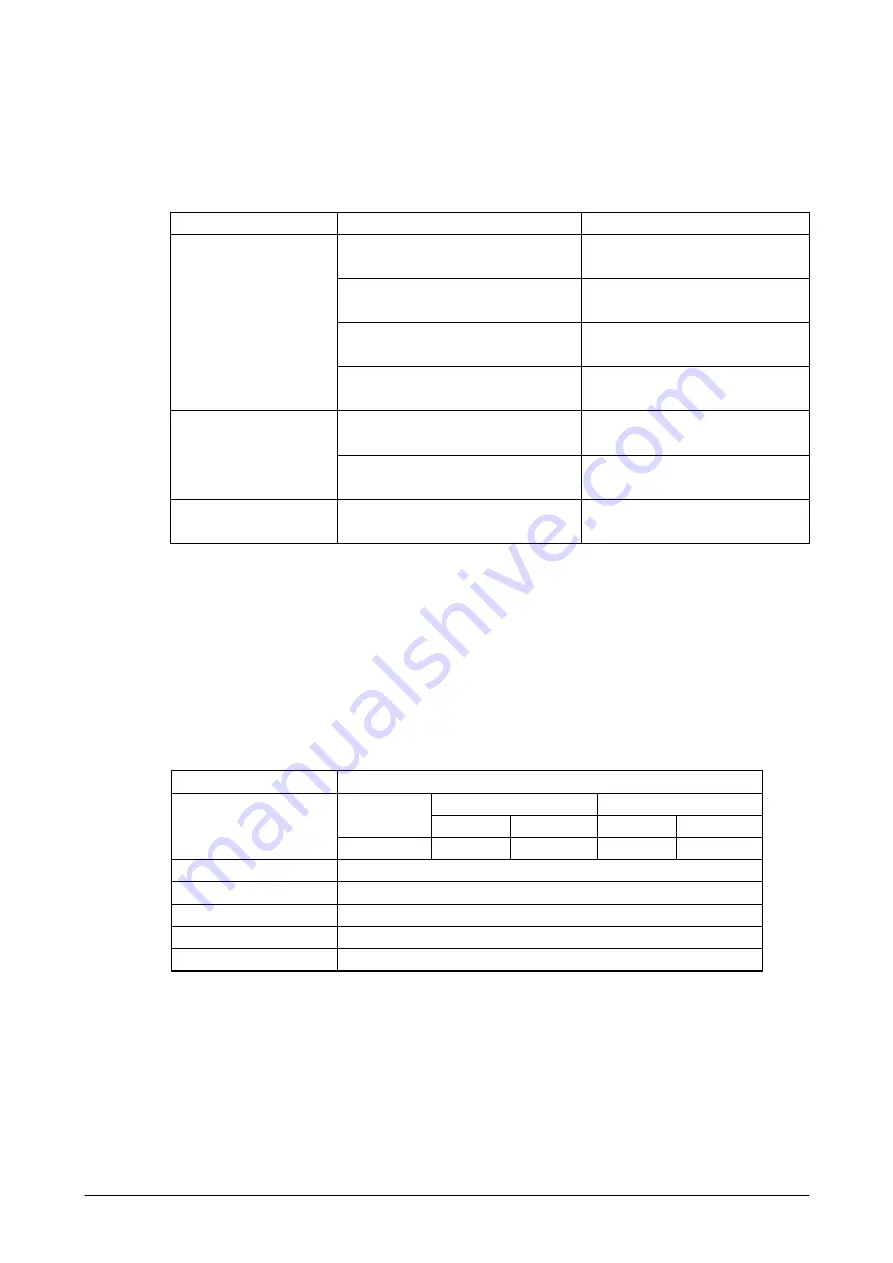 Casio IT-800 Series Software Manual Download Page 99