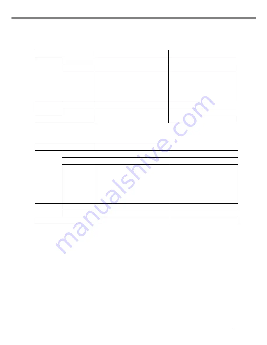 Casio IT-G400-C21L Hardware Manual Download Page 17