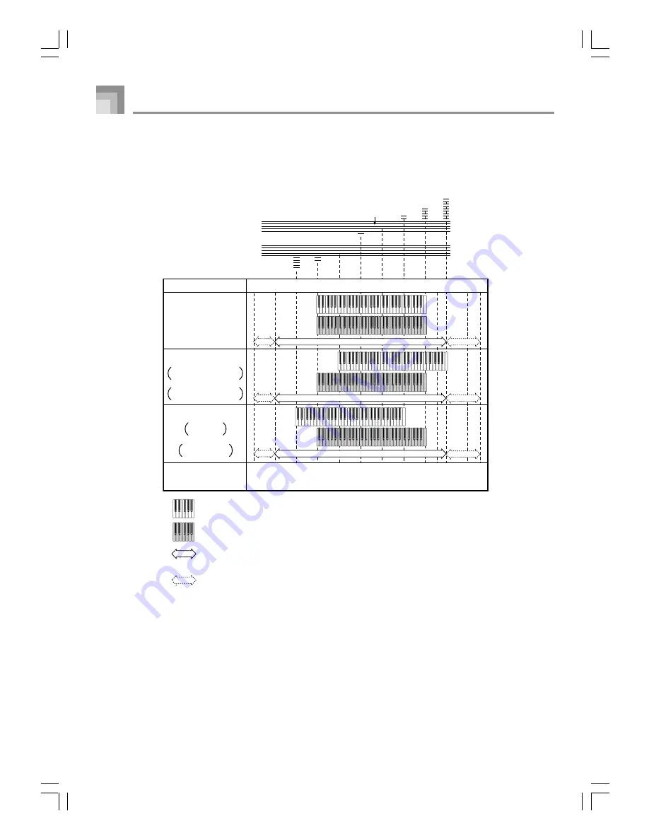 Casio LK-55 - 61 Key Lighted Keyboard Скачать руководство пользователя страница 67