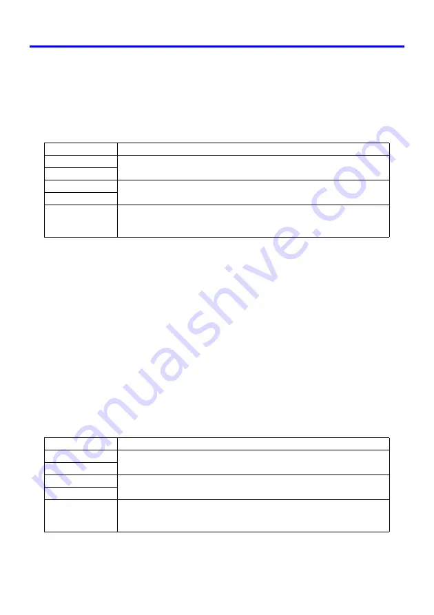 Casio pmn User Manual Download Page 42