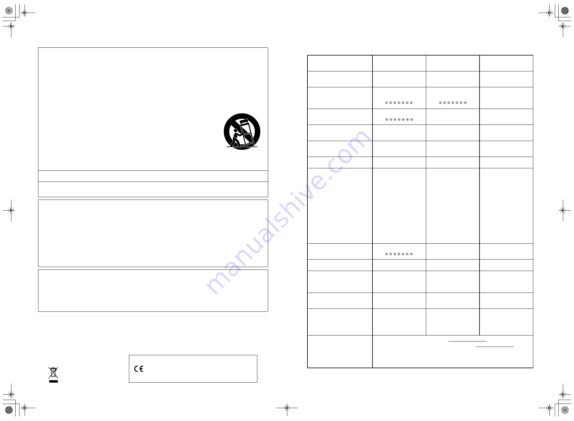 Casio Privia PX-830 User Manual Download Page 2