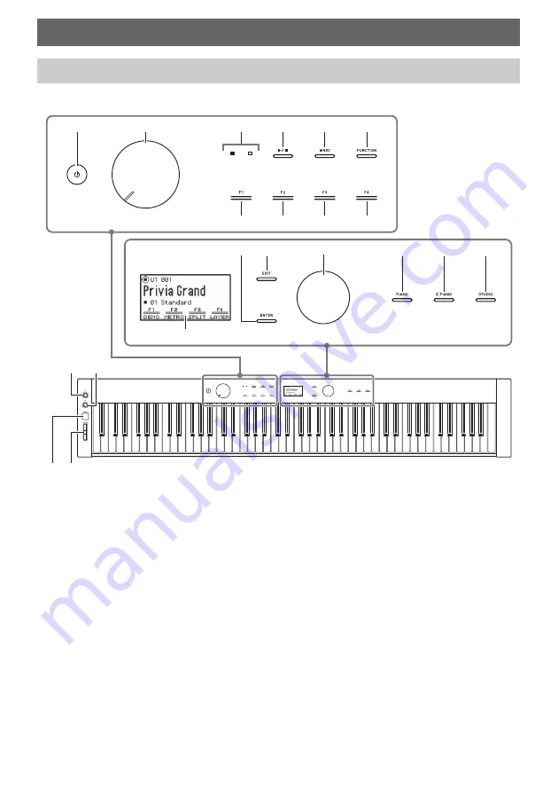 Casio Privia PX-S6000 User Manual Download Page 9