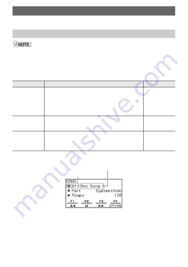 Casio Privia PX-S6000 User Manual Download Page 109