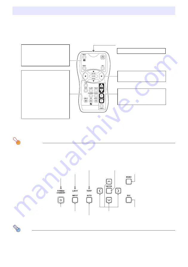 Casio PRO LINE XJ-H2650 User Manual Download Page 8