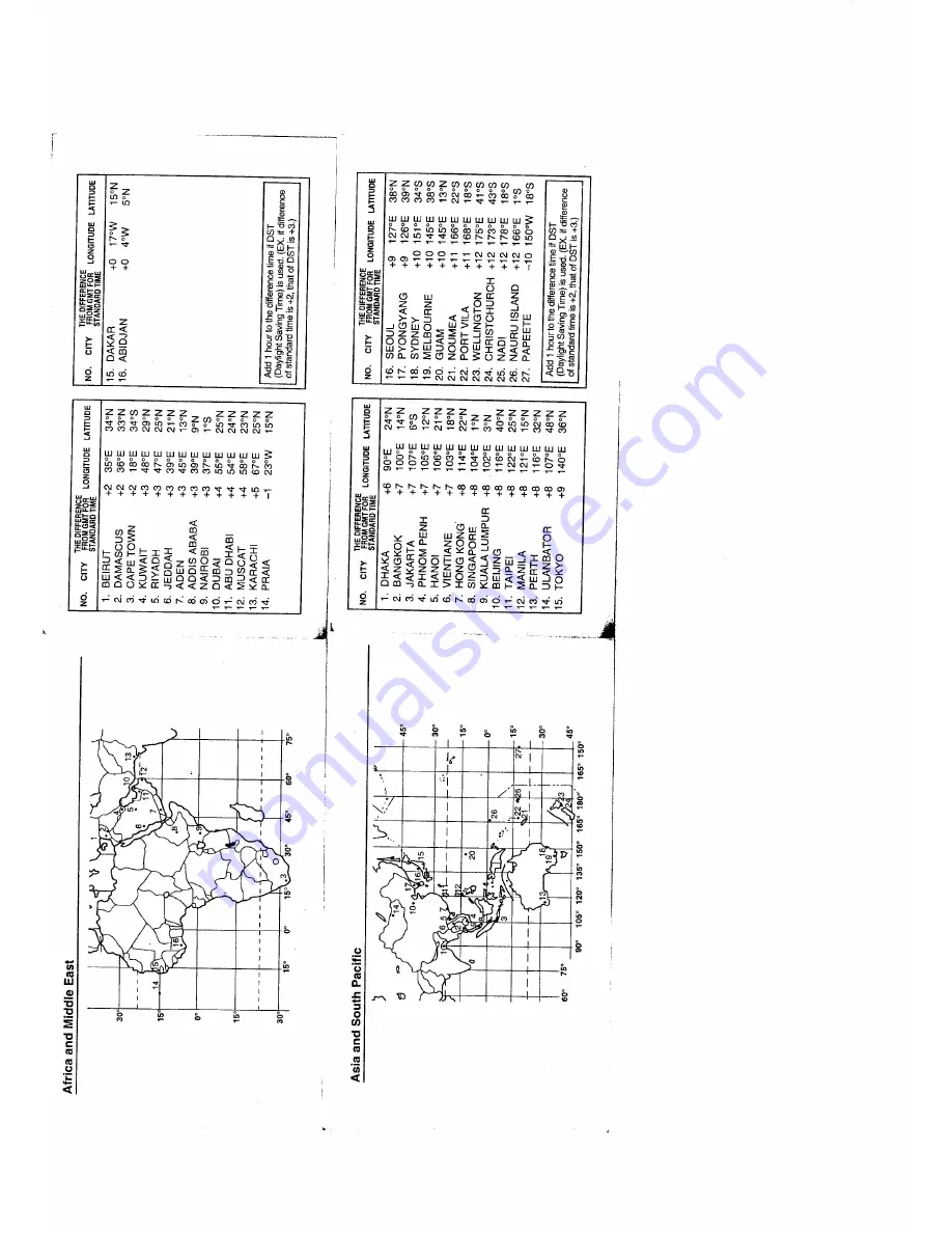 Casio QW-1901 Manual Download Page 8