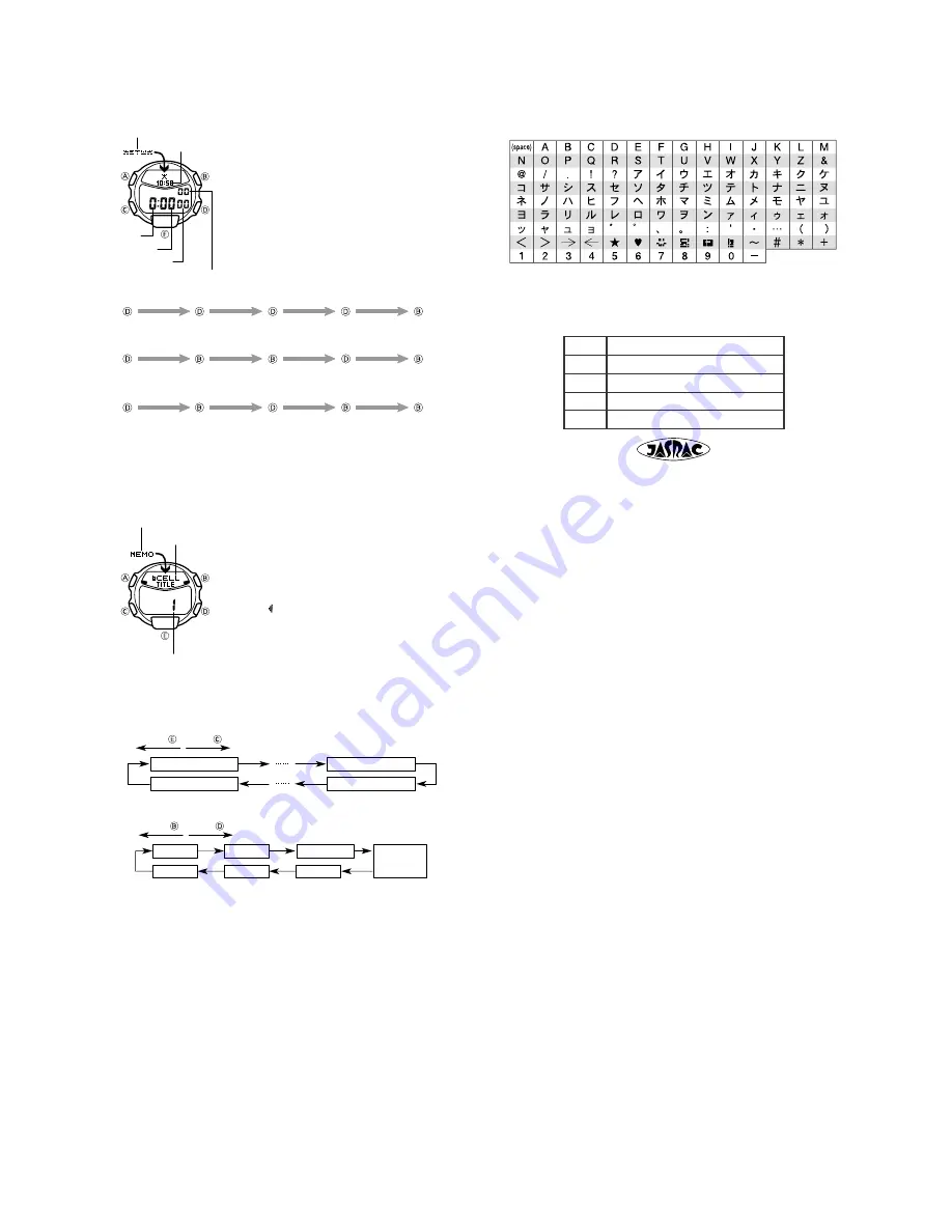 Casio QW-2171 Service Manual & Parts List Download Page 5