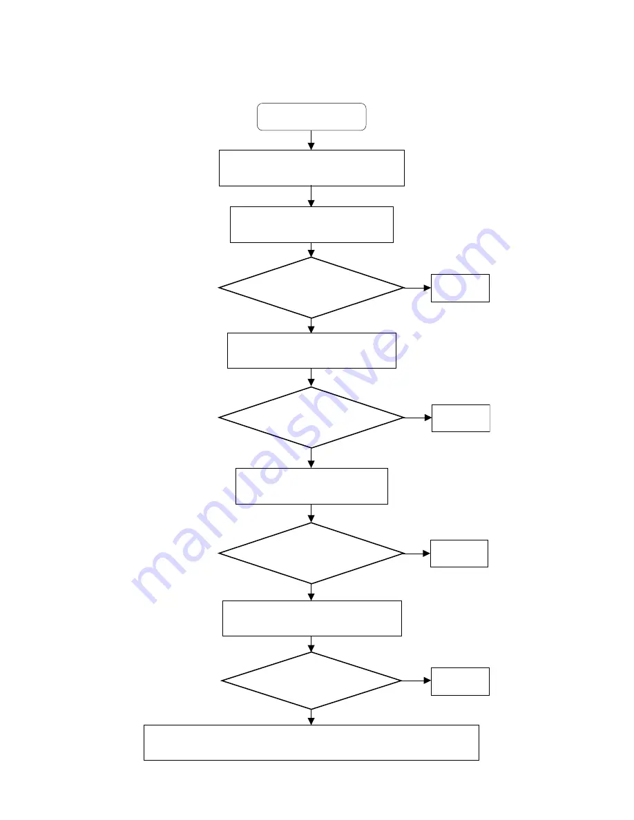 Casio QW-2605 Service Manual Download Page 10