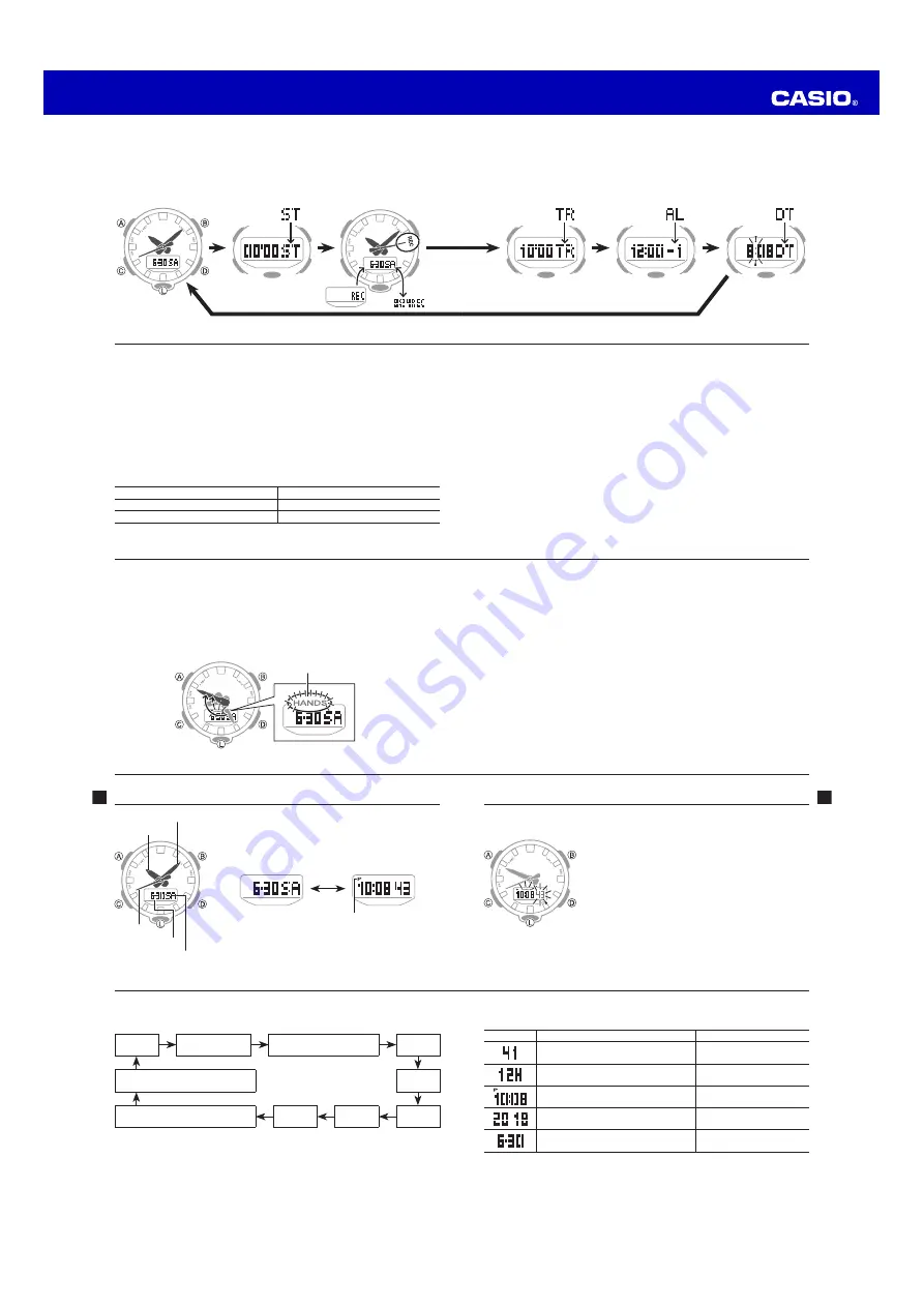 Casio QW 5535 Скачать руководство пользователя страница 2