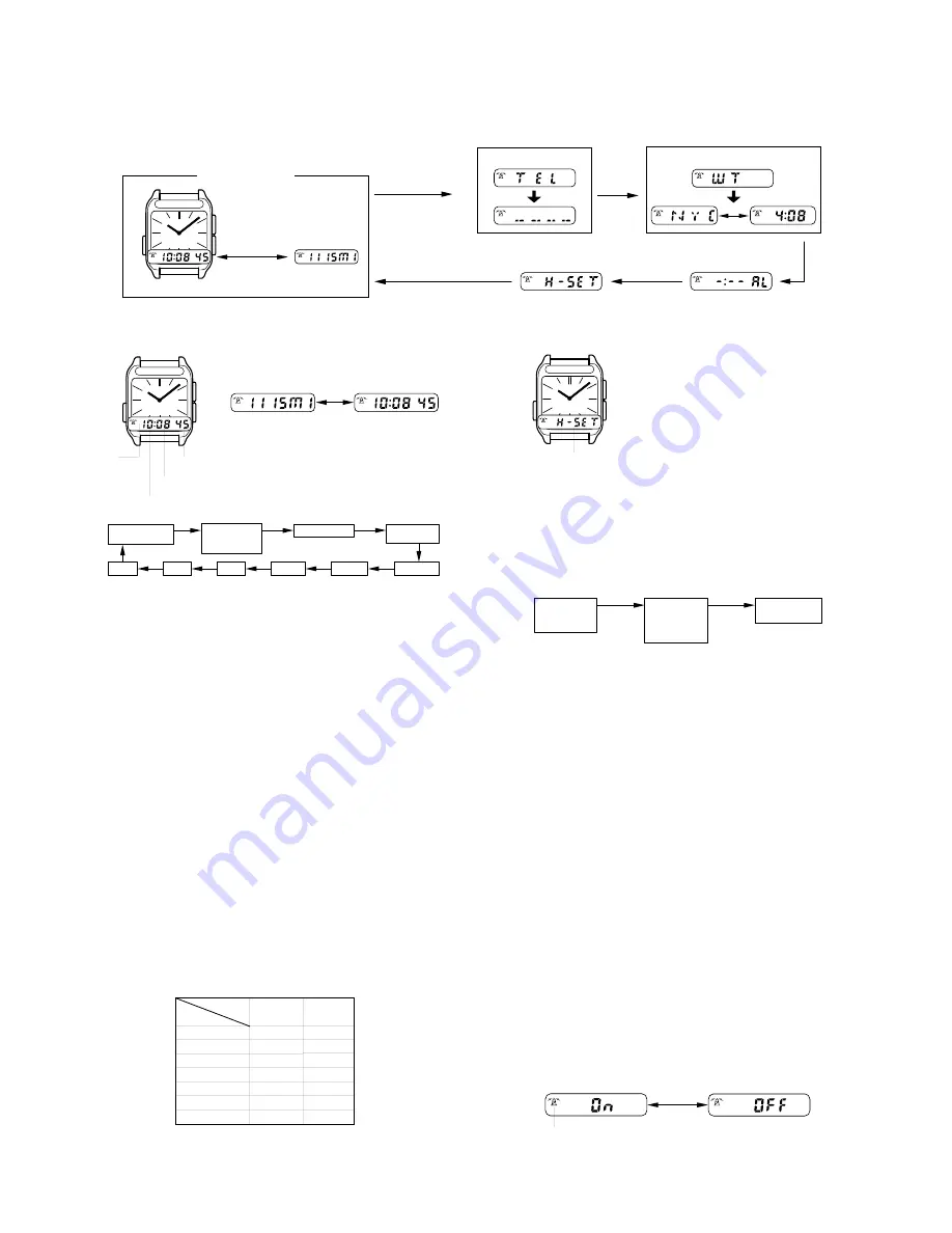 Casio QW-785 Скачать руководство пользователя страница 4