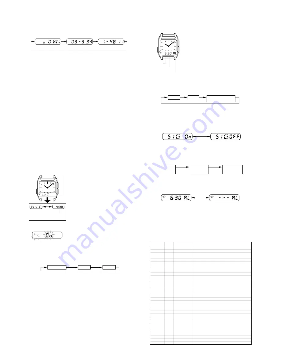 Casio QW-785 Скачать руководство пользователя страница 6