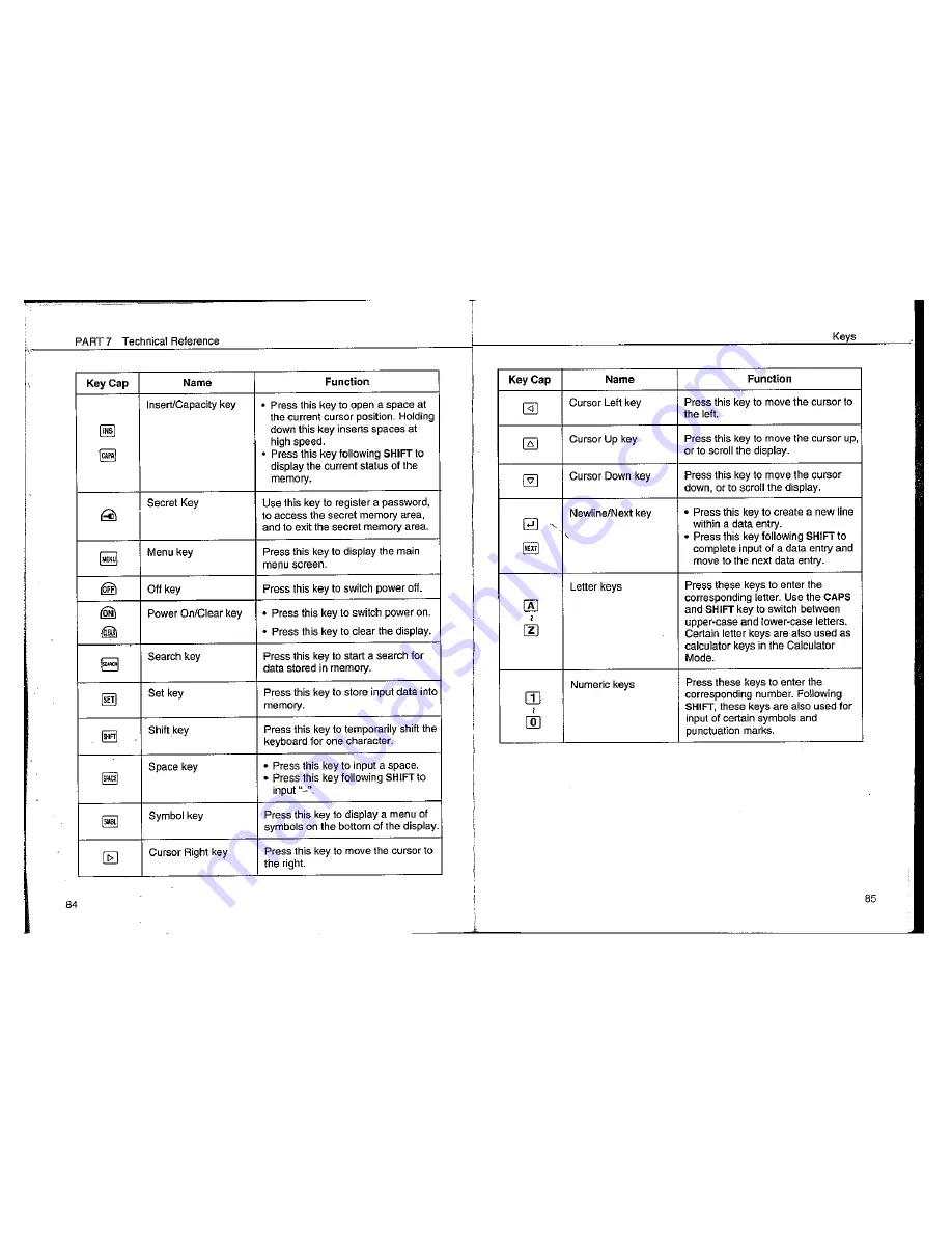 Casio SF-4300B Owner'S Manual Download Page 44