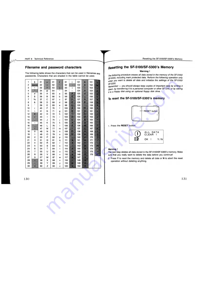 Casio SF-5100 Owner'S Manual Download Page 68