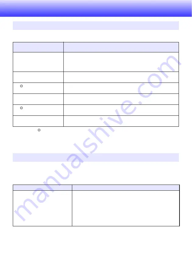 Casio SLIM XJ-A141 User Manual Download Page 44