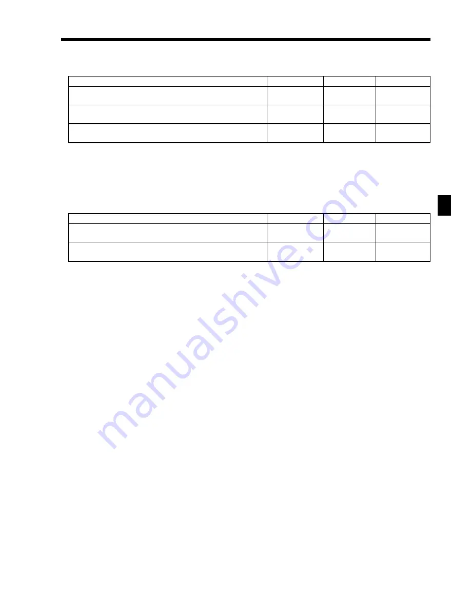 Casio TE-2200 Dealer'S Manual Download Page 51