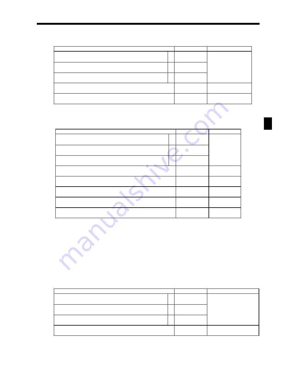 Casio TE-2200 Dealer'S Manual Download Page 79