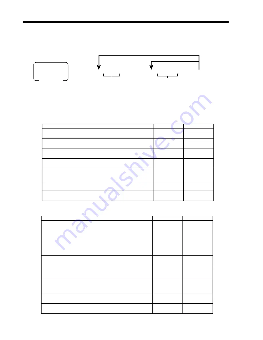 Casio TE-2200 Dealer'S Manual Download Page 96