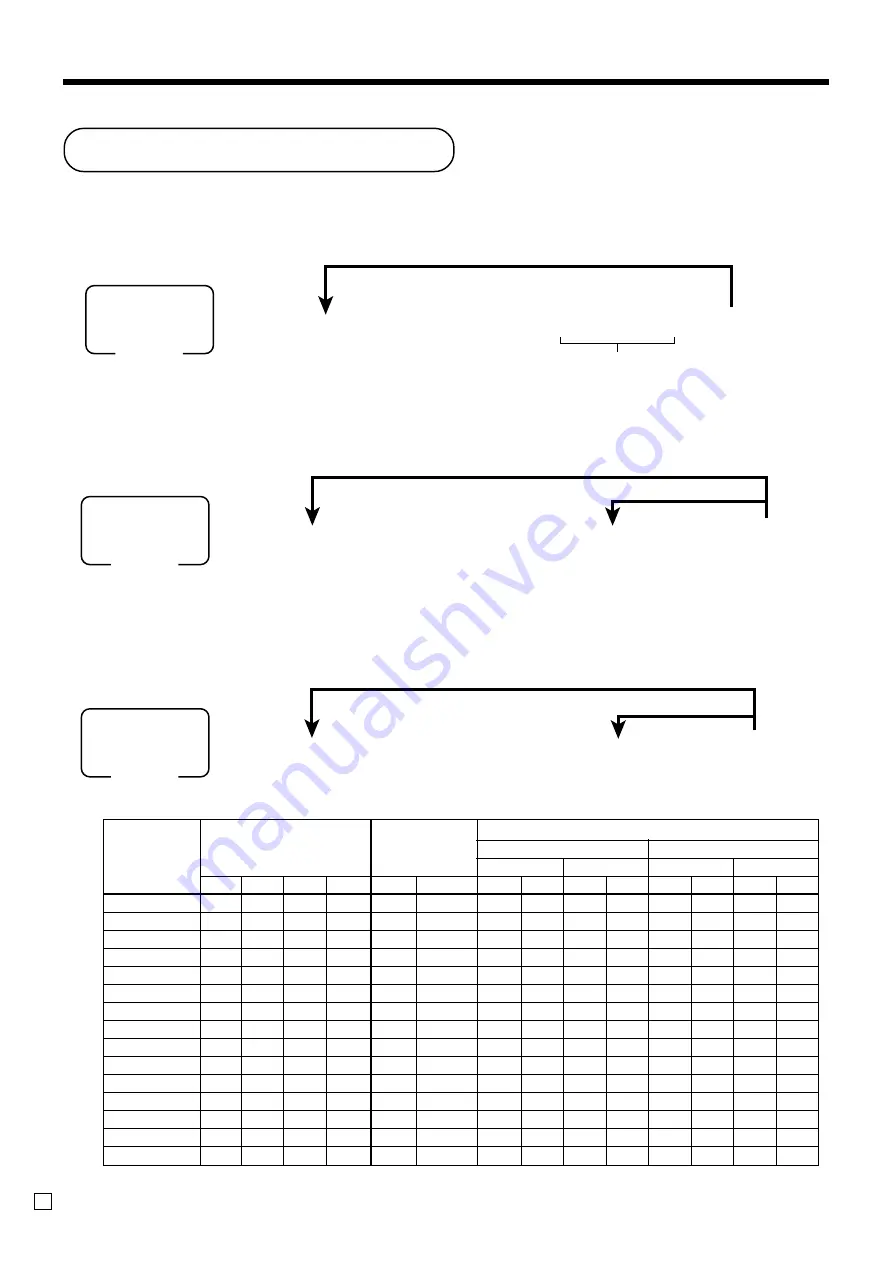 Casio TE-4000F Series User Manual Download Page 94