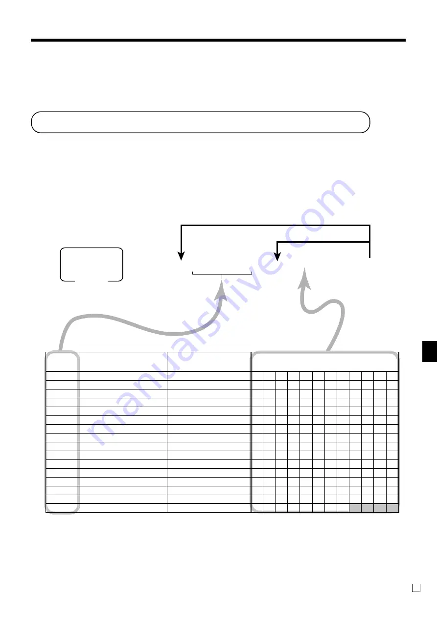 Casio TE-4000F Series User Manual Download Page 95