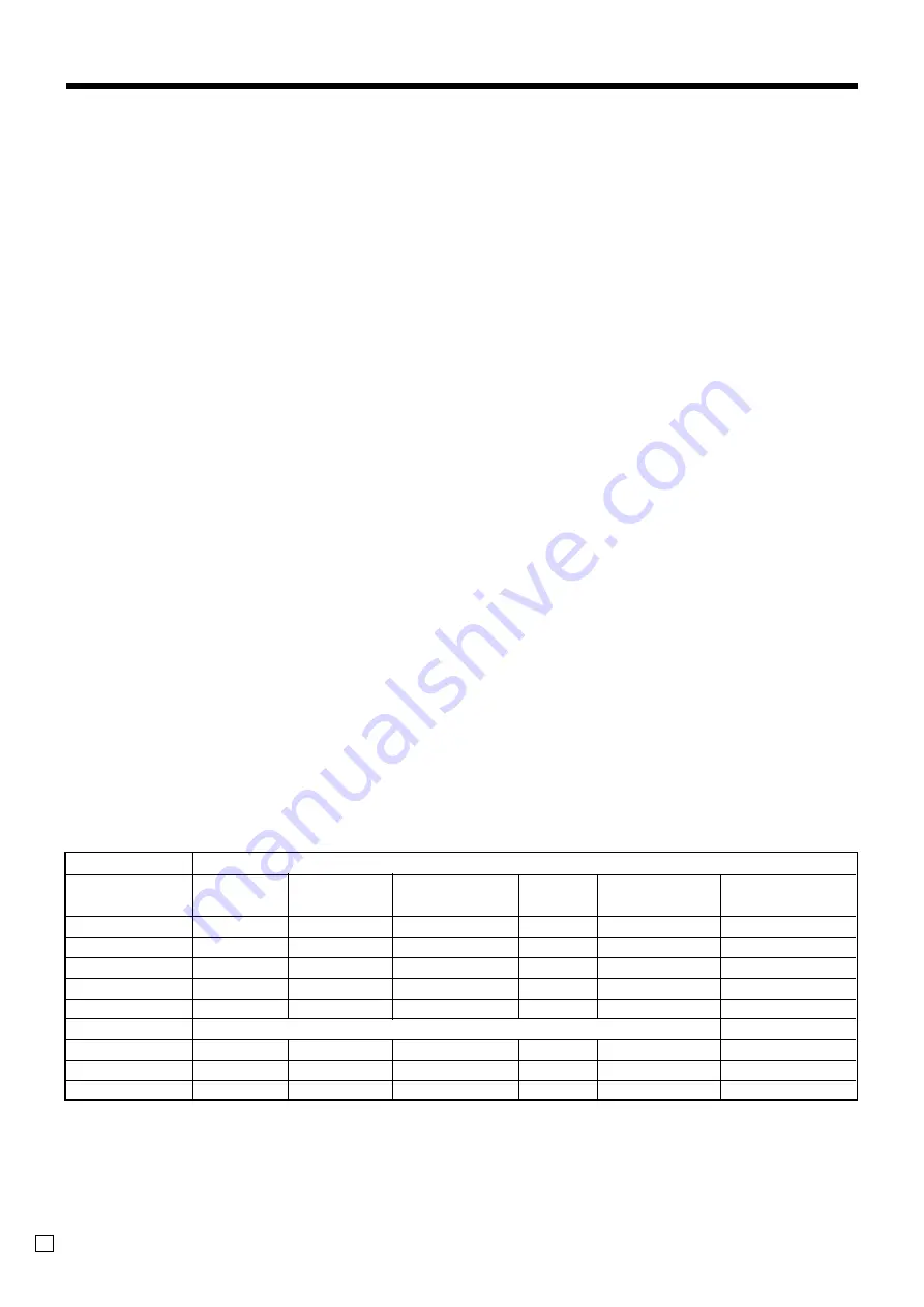 Casio TE-4000F Series User Manual Download Page 120