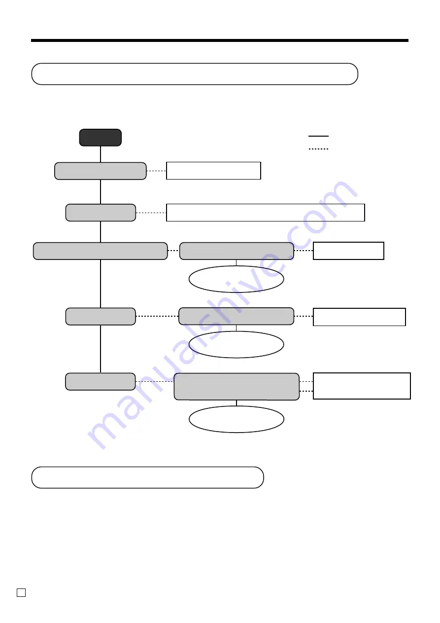 Casio TK-950 User Manual Download Page 102