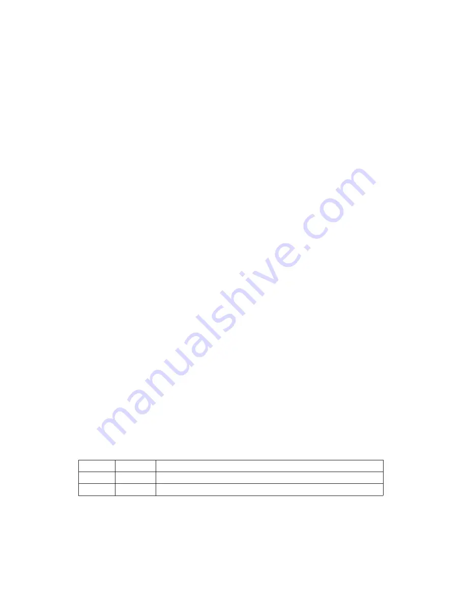 Casio UP-250 Technical Manual Download Page 144