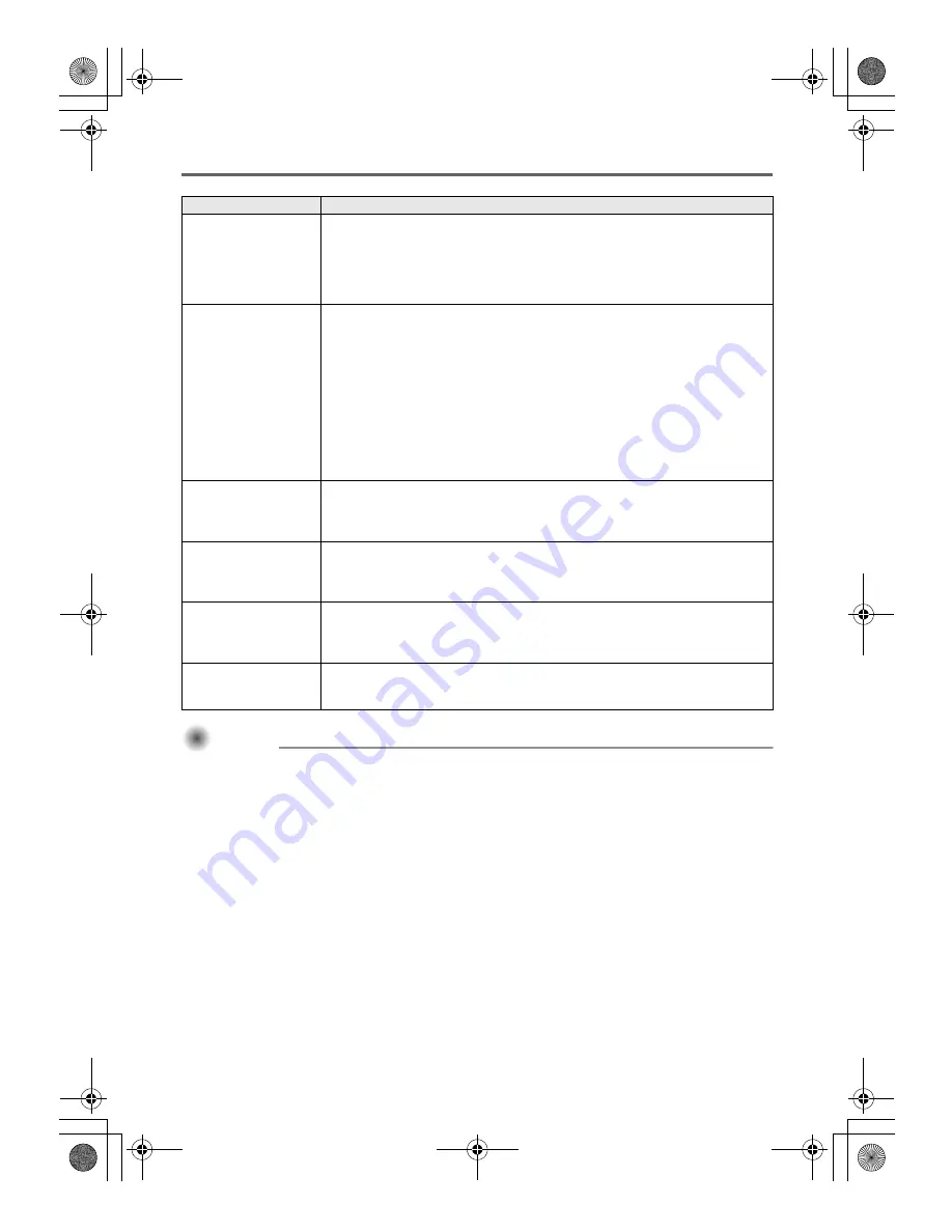 Casio XJ-M140 Setup Manual Download Page 65