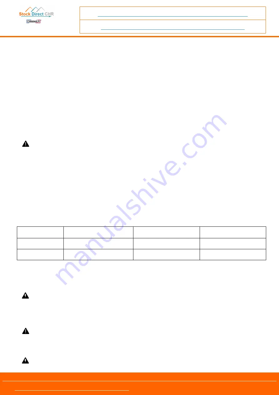 Casselin CTV300 Manual Download Page 22