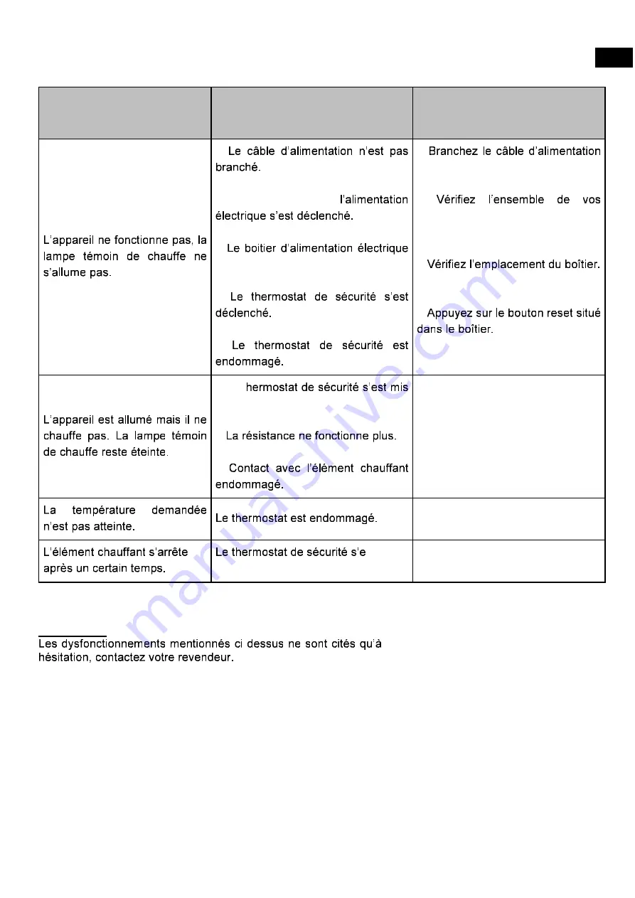 Casselin CTV600 Operating Instructions Manual Download Page 8