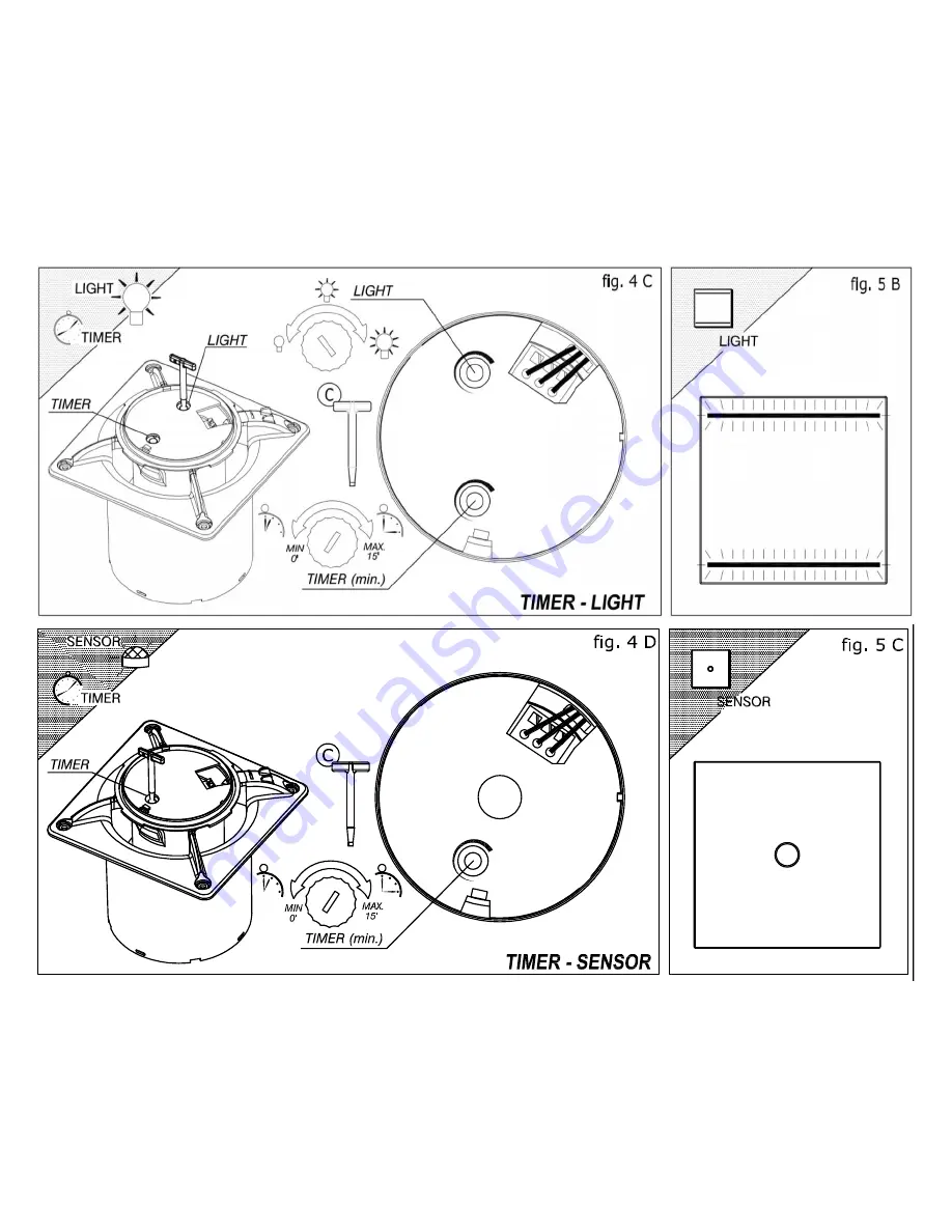 Cata E 100 GST Instruction Manual Download Page 6