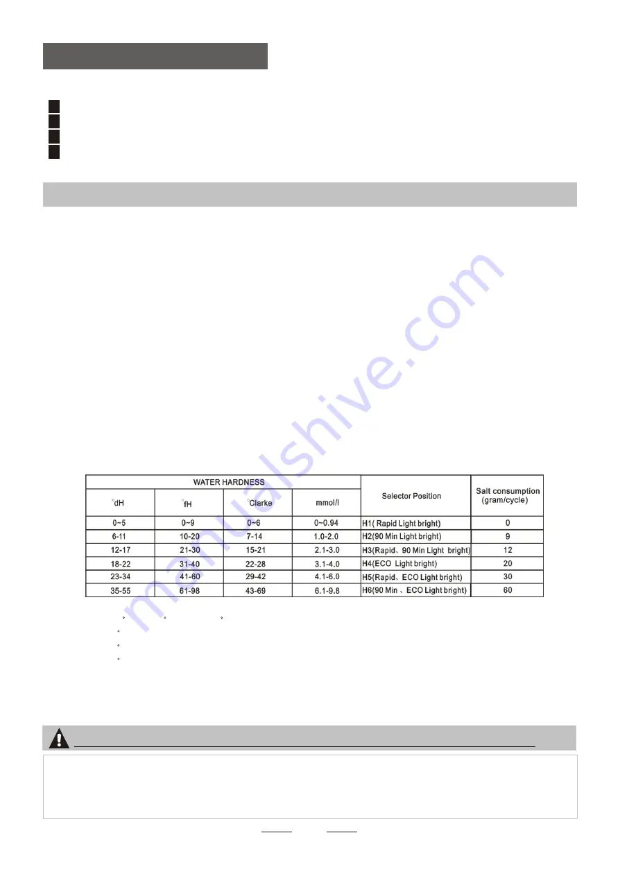 Cata LVI60014 Скачать руководство пользователя страница 9