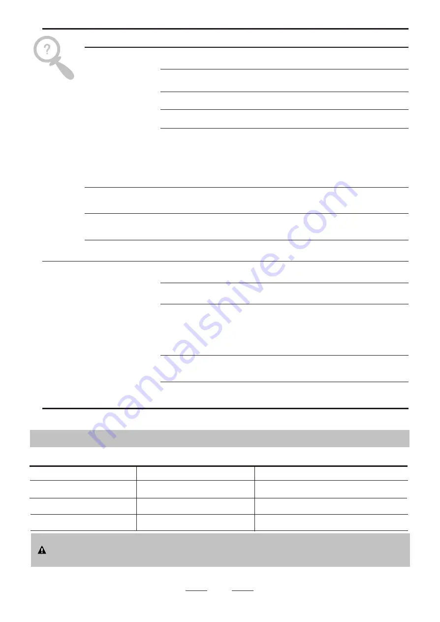 Cata LVI60014 Instruction Manual Download Page 28