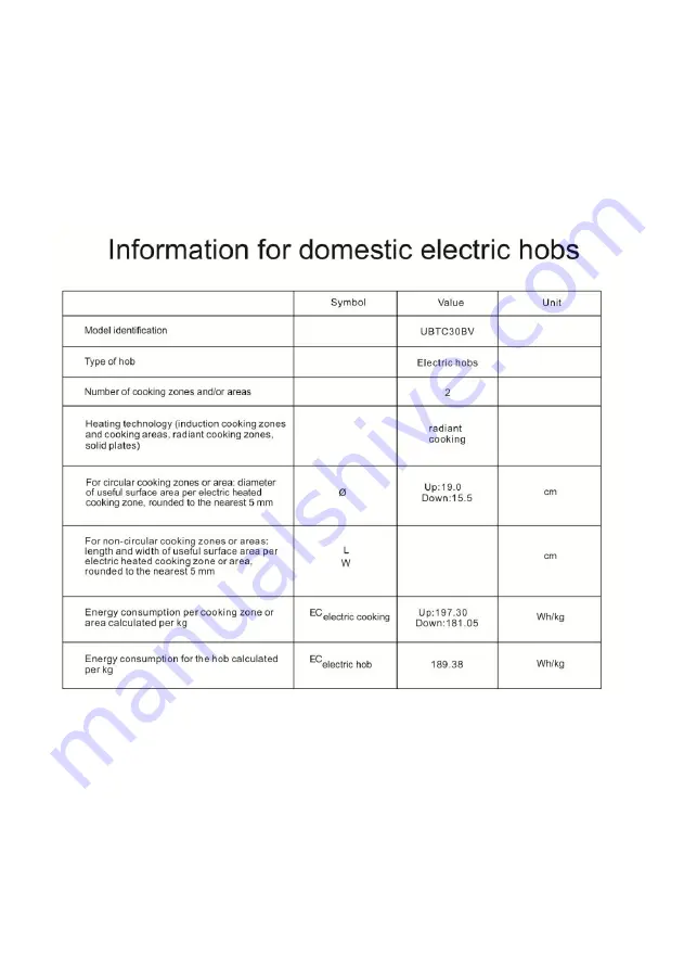 Cata UBTCC60BV Instruction Manual / Installation Manual Download Page 26