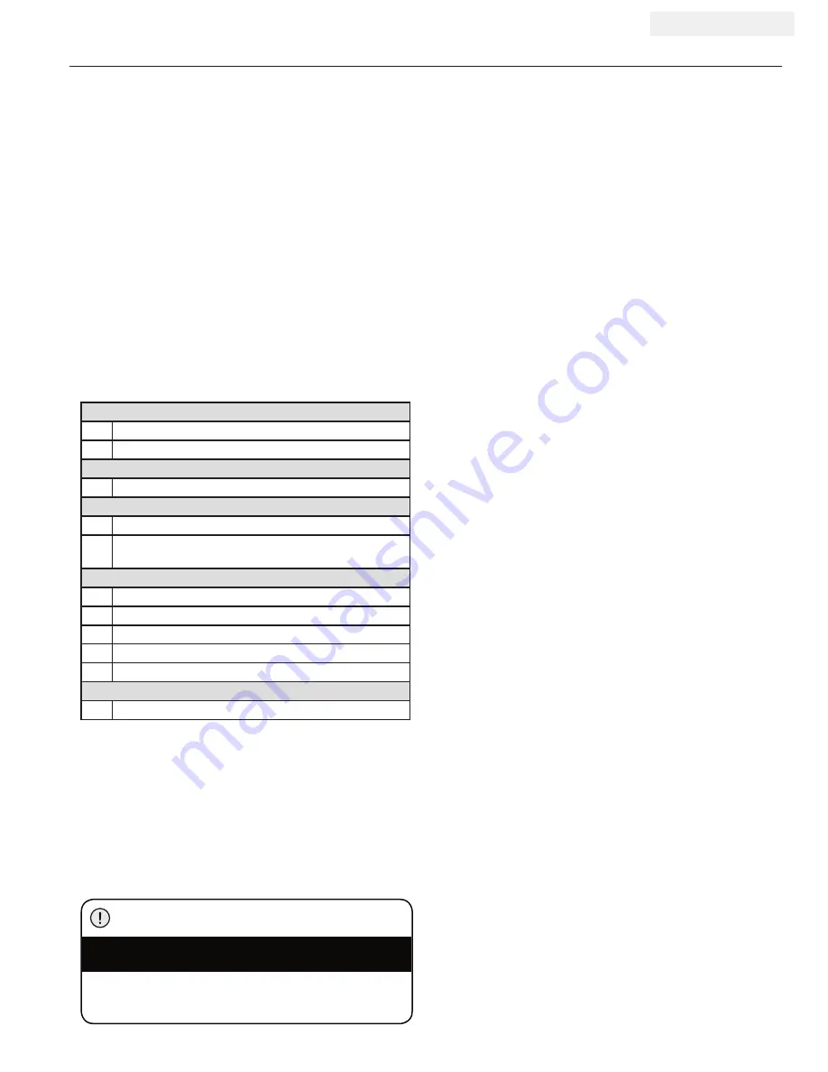 Category 5 73537i Owner'S Manual & Operating Instructions Download Page 18