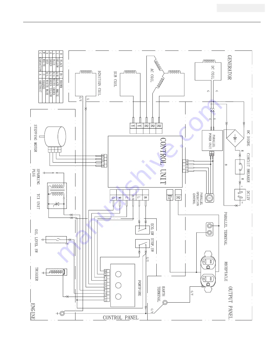 Category 5 73537i Owner'S Manual & Operating Instructions Download Page 24