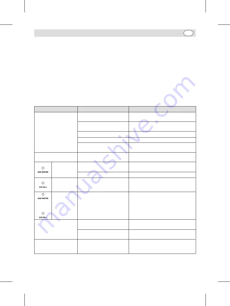 Caterlite CN861 Instruction Manual Download Page 35