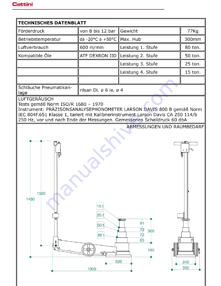 Cattini YAK 418/N Operating And Maintenance Manual Download Page 28