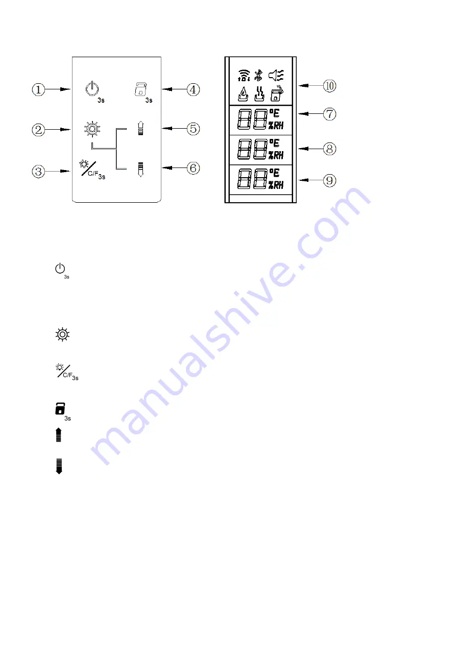 Cavavin V-024WDZ Instruction Manual Download Page 42