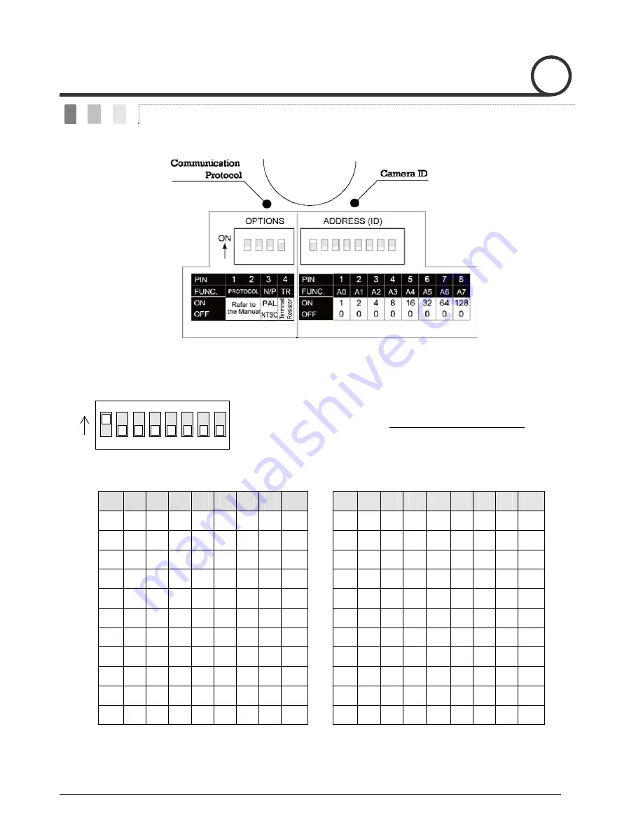 CBC PT110N User Manual Download Page 8