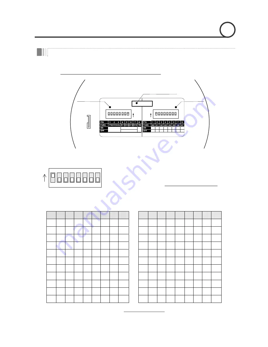 CBC PT127N User Manual Download Page 10