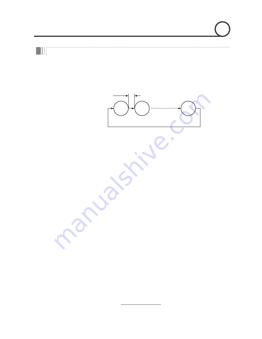 CBC PT127N User Manual Download Page 25