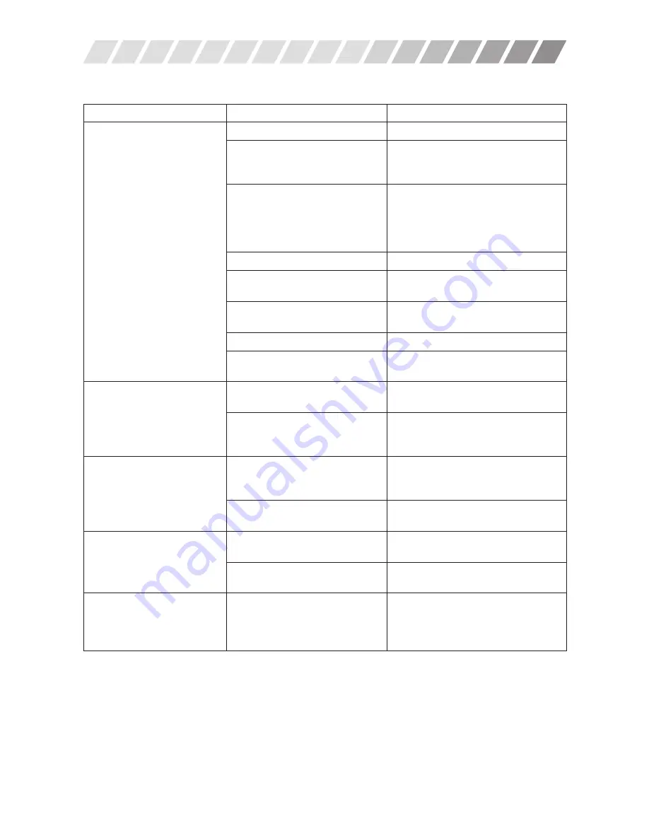 CBC ZM-L304N Instruction Manual Download Page 14